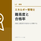 エネルギー管理士の難易度・合格率・勉強時間を解説する記事のアイキャッチ