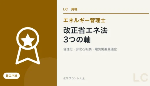 エネルギー管理士の改正省エネ法対策｜非化石エネルギーと電気需要最適化