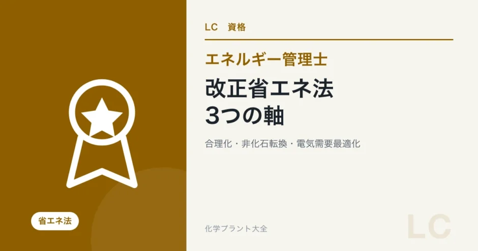 エネルギー管理士の改正省エネ法対策｜非化石エネルギーと電気需要最適化の学習ガイド