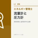 エネルギー管理士の流量計・圧力計対策|原理と適用条件を比較の学習ガイド
