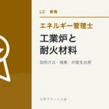 エネルギー管理士熱分野の工業炉・材料を解説する記事のアイキャッチ