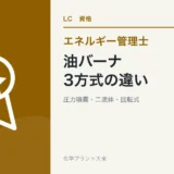 エネルギー管理士の油バーナ対策|圧力噴霧・二流体・回転式を比較