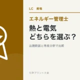 エネルギー管理士は熱と電気どちらを選ぶ?出題範囲と得意分野で比較