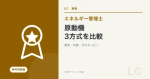 エネルギー管理士熱分野の蒸気原動機・内燃機関を解説する記事のアイキャッチ