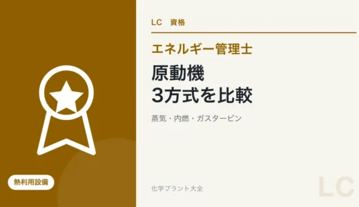 エネルギー管理士の原動機対策｜蒸気タービン・内燃機関・ガスタービン