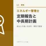 エネルギー管理士の法規対策|定期報告・中長期計画・届出の違いの学習ガイド