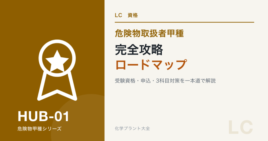 危険物取扱者甲種の受験資格から合格までを案内する完全攻略ロードマップのアイキャッチ