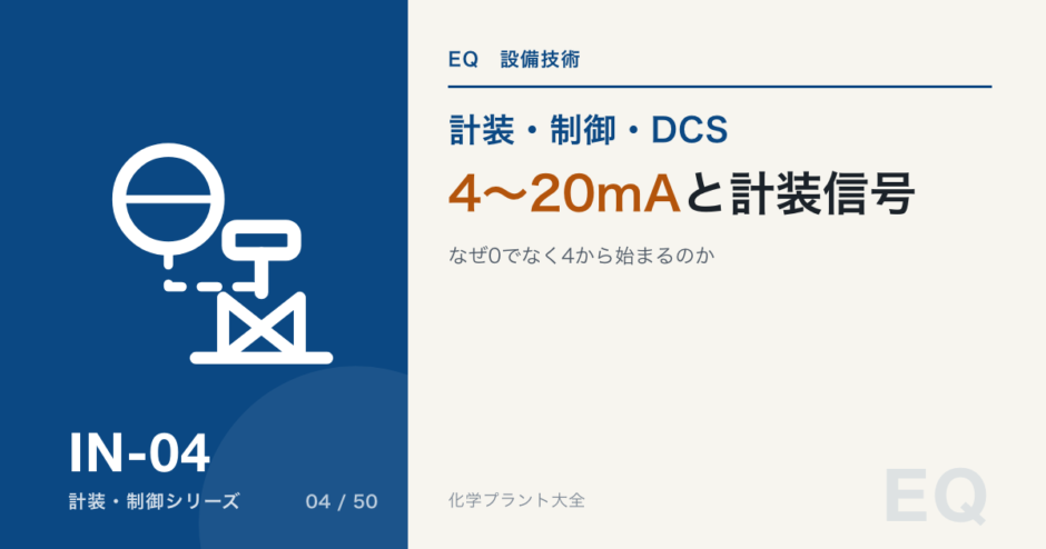 4〜20 mA と計装信号のアイキャッチ