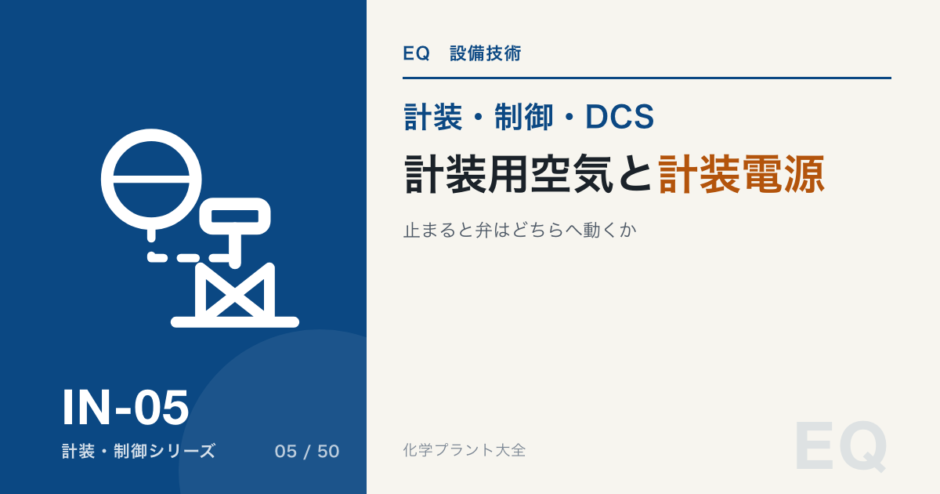 計装用空気と計装電源のアイキャッチ