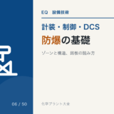 防爆の基礎のアイキャッチ