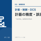 計器の精度・誤差・校正のアイキャッチ