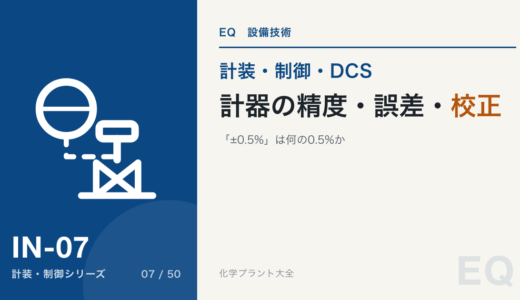 計器の精度・誤差・校正｜「±0.5%」は何の 0.5% か、ゼロ点とスパン、いつ校正するか