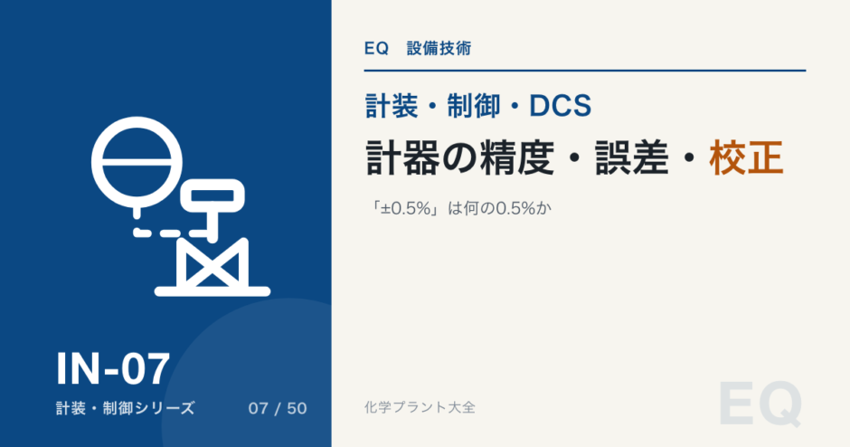 計器の精度・誤差・校正のアイキャッチ