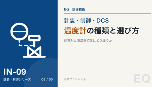 温度計の種類と選び方｜熱電対と測温抵抗体はどう違うか、保護管と応答の遅れ