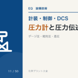 圧力計と圧力伝送器のアイキャッチ