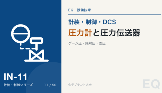 圧力計と圧力伝送器｜ゲージ圧・絶対圧・差圧、ブルドン管とダイアフラム、なぜ MPaG と書くか