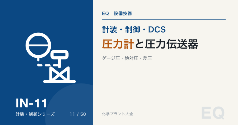 圧力計と圧力伝送器のアイキャッチ