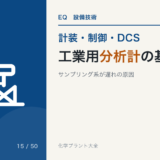 工業用分析計の基礎のアイキャッチ