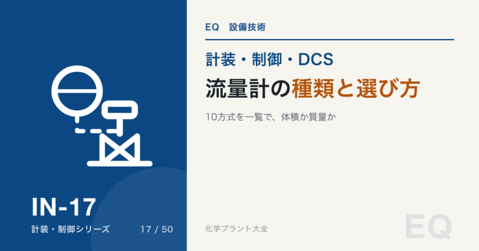 流量計の種類と選び方のアイキャッチ