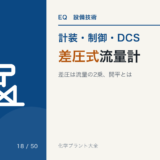 差圧式流量計のアイキャッチ