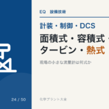 面積式・容積式・タービン・熱式流量計のアイキャッチ