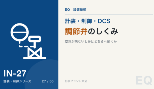 調節弁のしくみ｜駆動部・弁本体・ポジショナ、空気が来ないと弁はどちらへ動くか（FC/FO）
