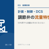 調節弁の流量特性のアイキャッチ