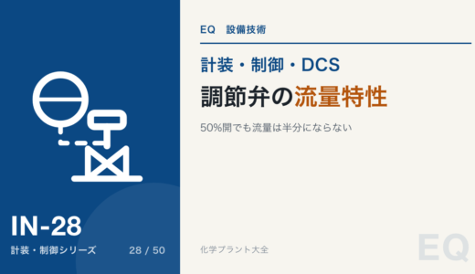 調節弁の流量特性｜リニアとイコールパーセント、50% 開でも流量は半分にならない理由