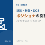 ポジショナの役割と調整のアイキャッチ