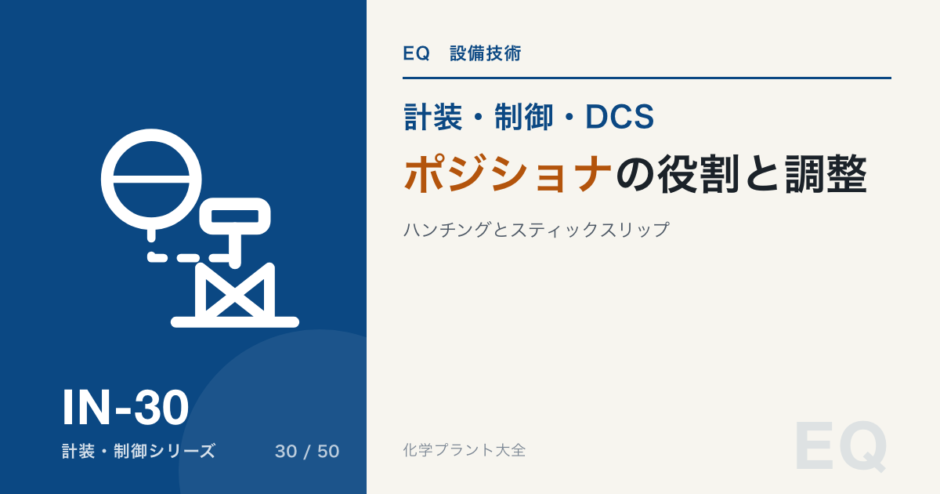 ポジショナの役割と調整のアイキャッチ