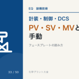 PV・SV・MV と自動/手動のアイキャッチ