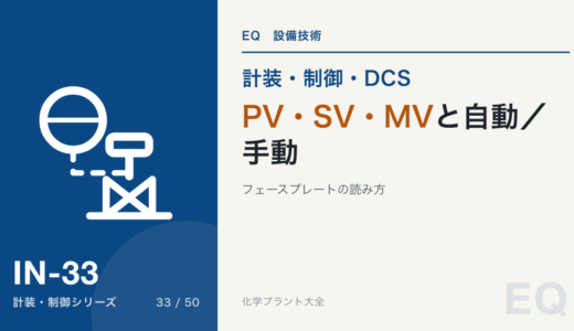 PV・SV・MV と自動／手動｜フェースプレートの読み方、A/M を切り替えると何が起きるか