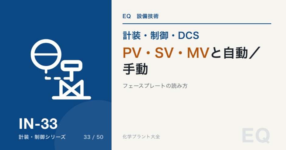 PV・SV・MV と自動／手動のアイキャッチ