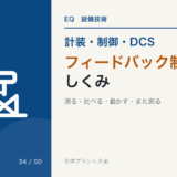 フィードバック制御のしくみのアイキャッチ