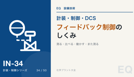 フィードバック制御のしくみ｜「温度が上がりすぎたら弁を閉める」をどう自動にするか、正動作と逆動作