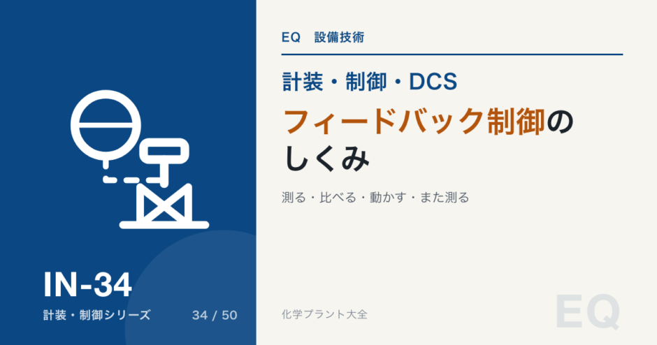 フィードバック制御のしくみのアイキャッチ