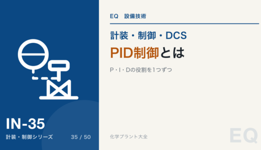 PID 制御とは｜P・I・D の役割を1つずつ、比例帯とゲインは逆向き、なぜ I が要るか