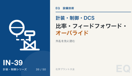 比率制御・フィードフォワード・オーバライド｜外乱を先に読む、2つの目的を両立させる