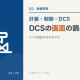 DCS の画面の読み方のアイキャッチ