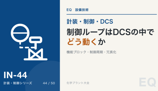 制御ループは DCS の中でどう動いているか｜機能ブロック・制御周期・入出力モジュール・冗長化