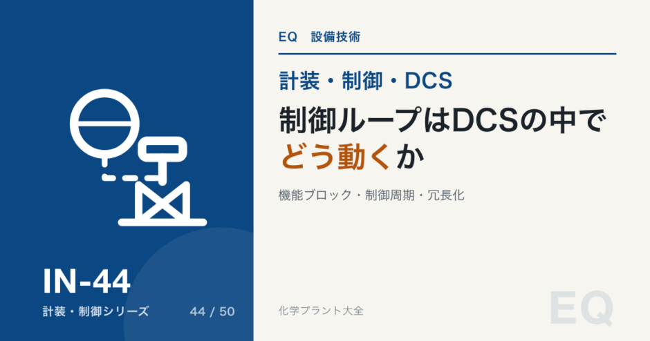 制御ループは DCS の中でどう動いているかのアイキャッチ