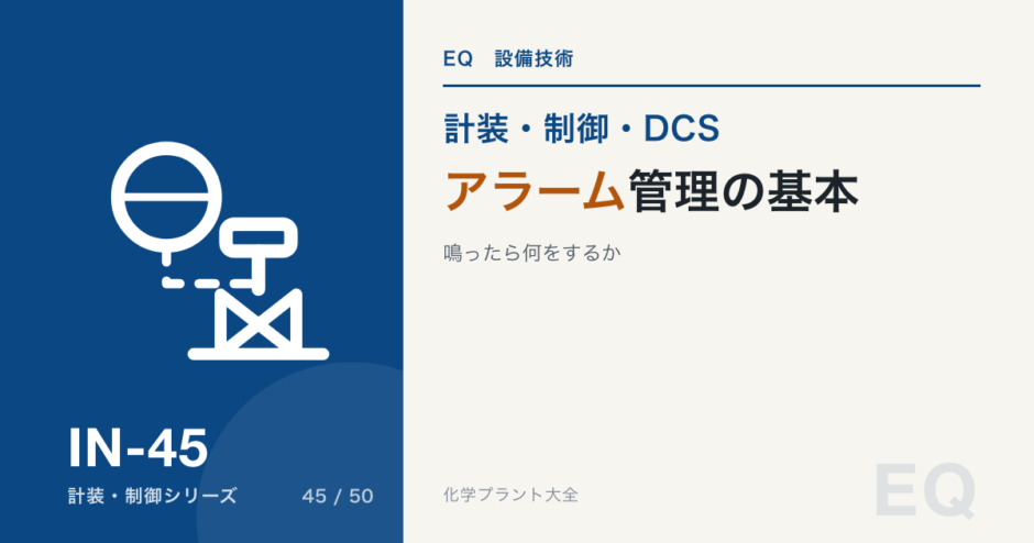 アラーム管理の基本のアイキャッチ
