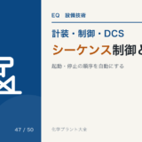 シーケンス制御と PLCのアイキャッチ