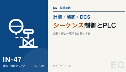 シーケンス制御と PLC｜起動・停止の順序を自動にする、リレー・ラダー・器具番号の入口