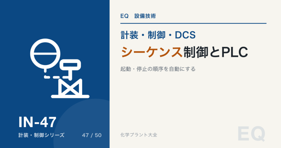 シーケンス制御と PLCのアイキャッチ
