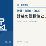 計装の信頼性と二重化のアイキャッチ