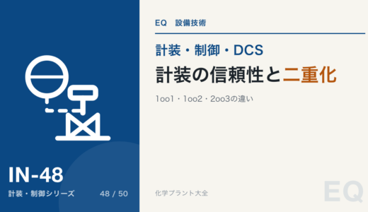 計装の信頼性と二重化｜MTBF、1oo2・2oo3 の投票、共通原因故障、有寿命部品の交換