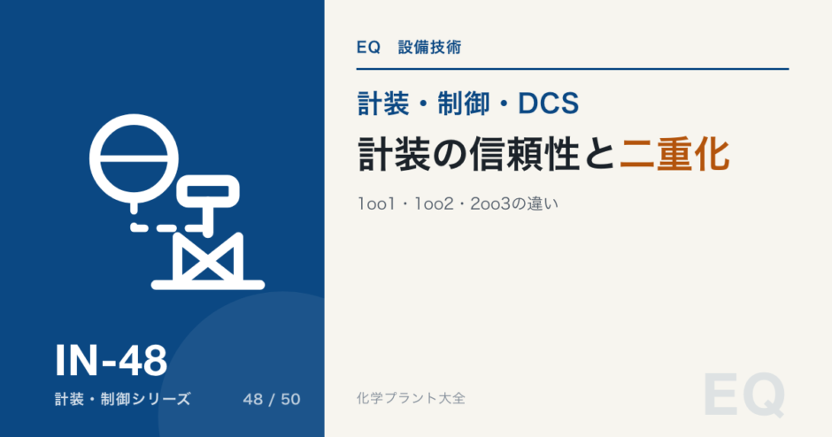 計装の信頼性と二重化のアイキャッチ
