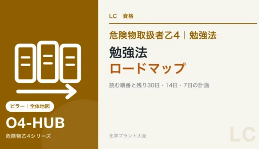 危険物乙4の勉強法ロードマップ｜読む順番と残り30日・14日・7日の計画