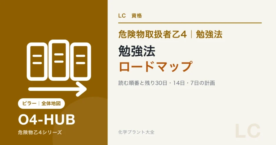 危険物乙4の勉強法ロードマップ｜読む順番と残り30日・14日・7日の計画のアイキャッチ